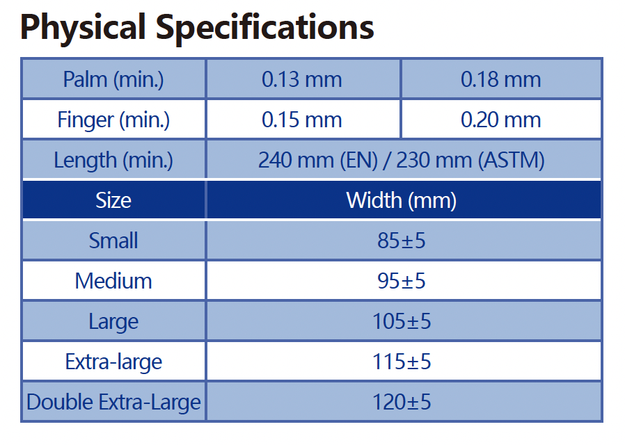 physical specification image
